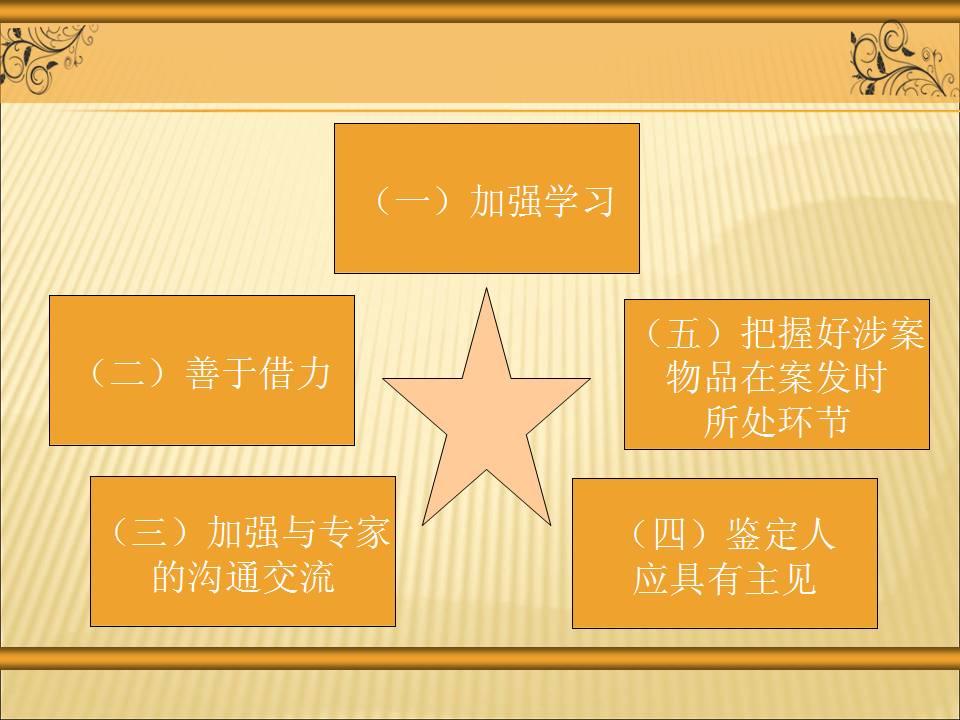 必赢(中国)官方网站