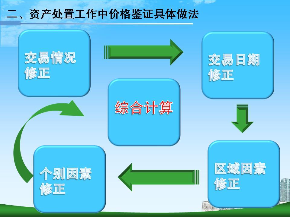 必赢(中国)官方网站