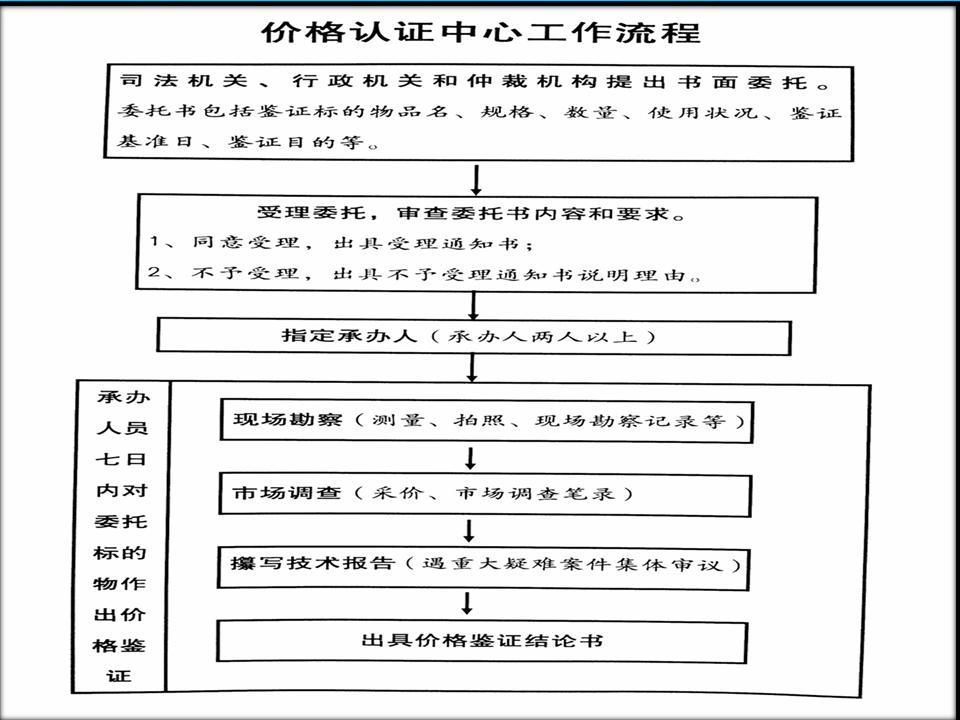 必赢(中国)官方网站