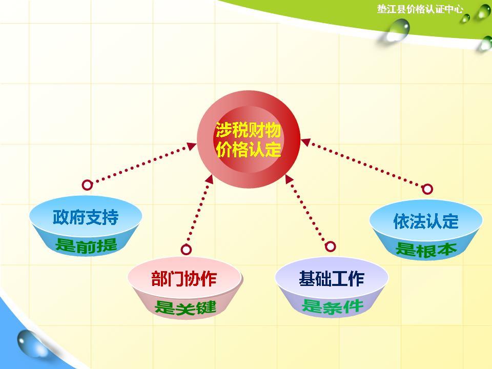 必赢(中国)官方网站