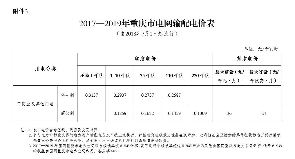 必赢(中国)官方网站