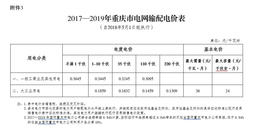 必赢(中国)官方网站
