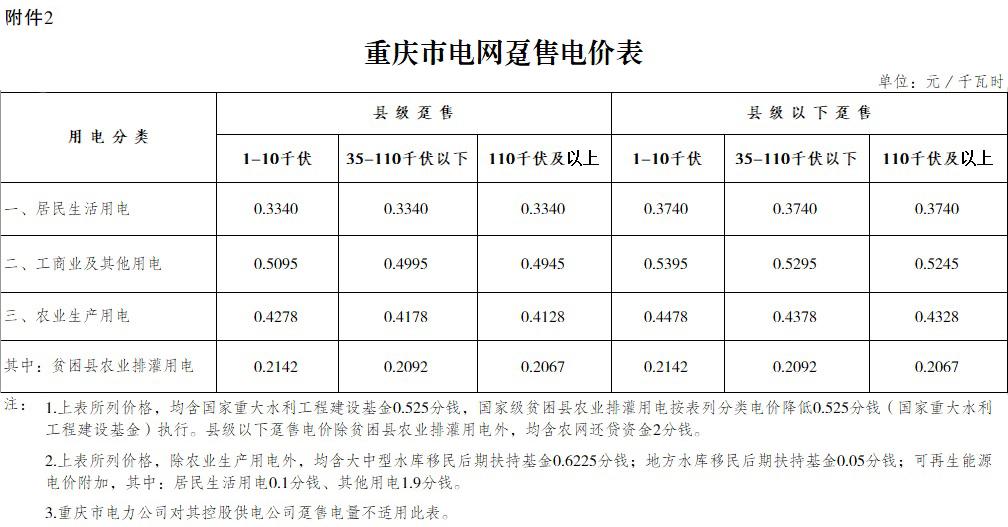 必赢(中国)官方网站