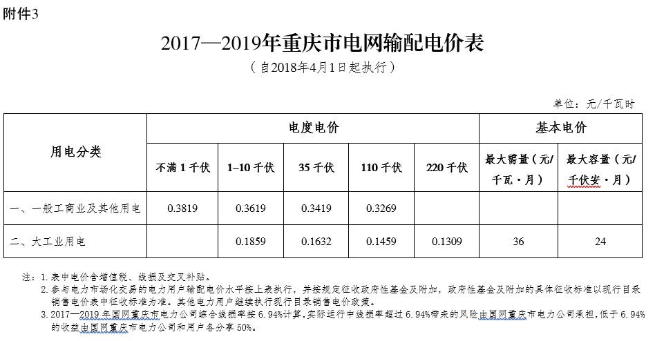 必赢(中国)官方网站