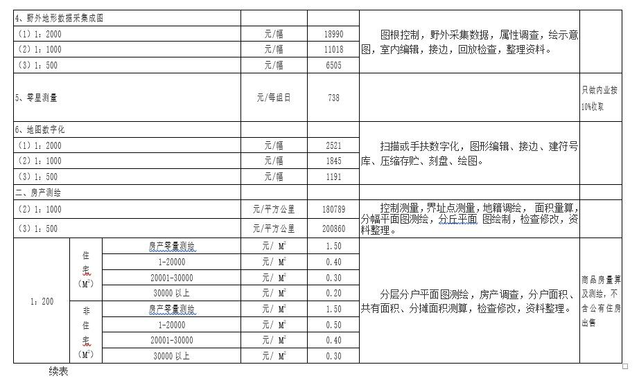必赢(中国)官方网站