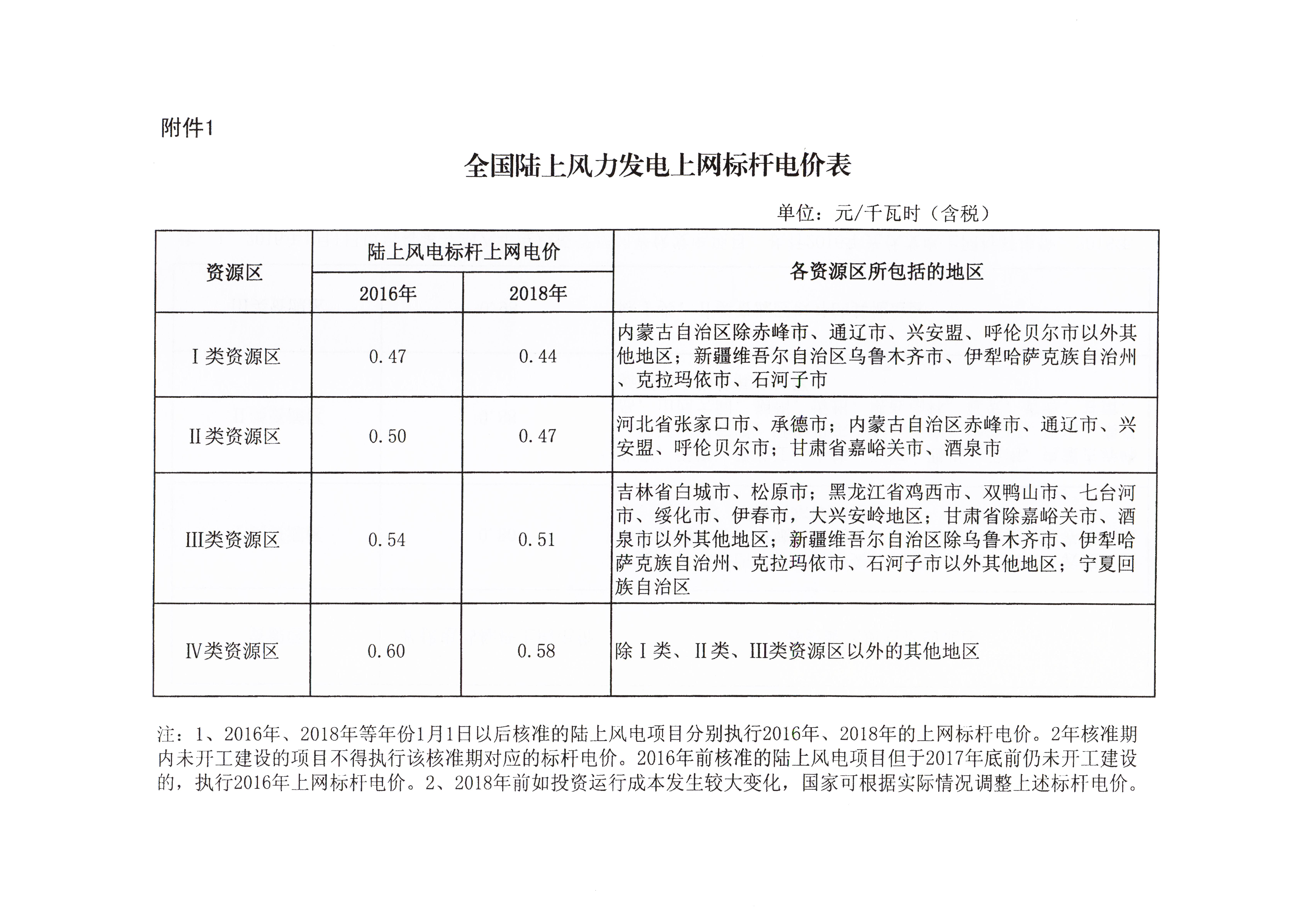 必赢(中国)官方网站