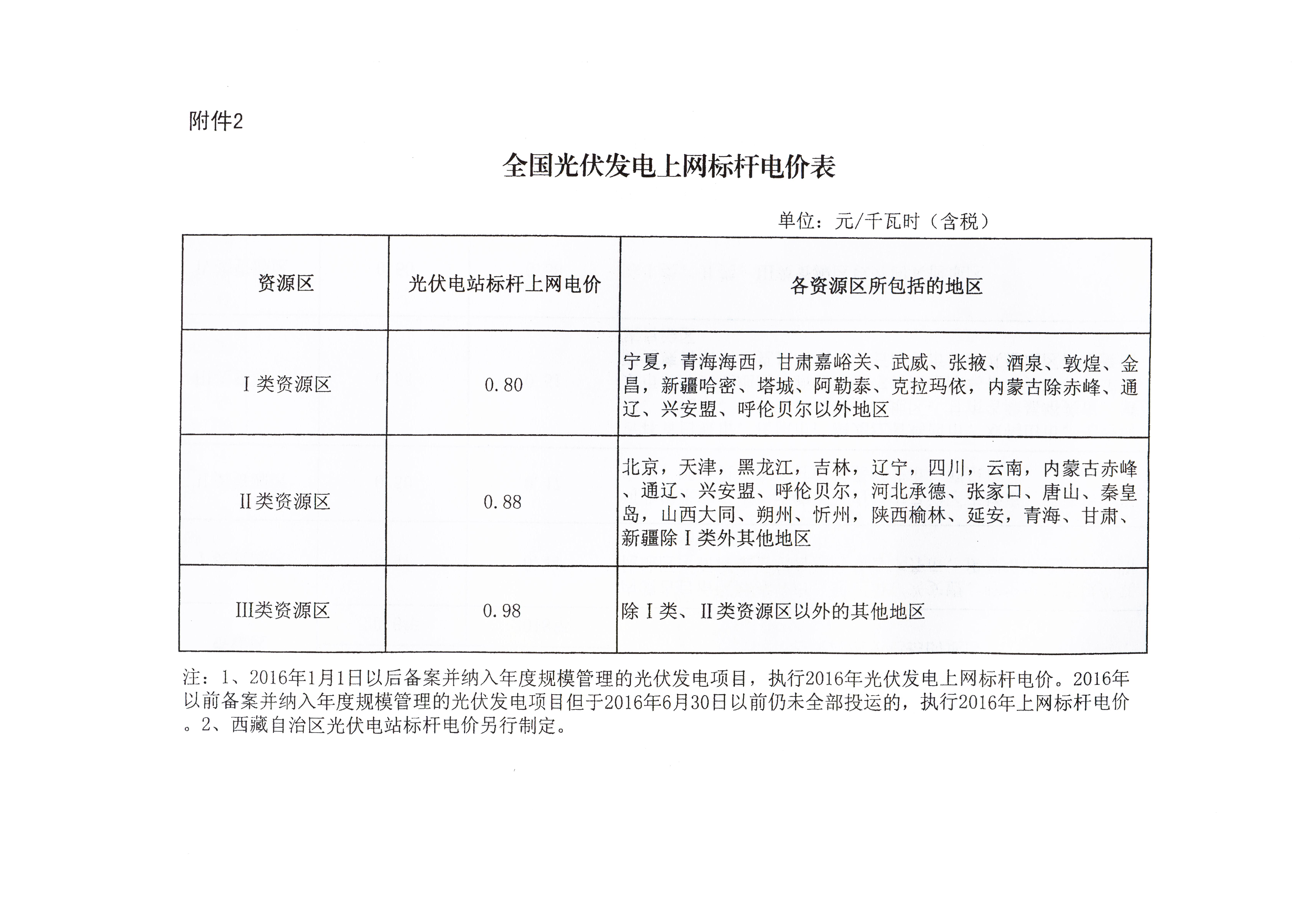 必赢(中国)官方网站