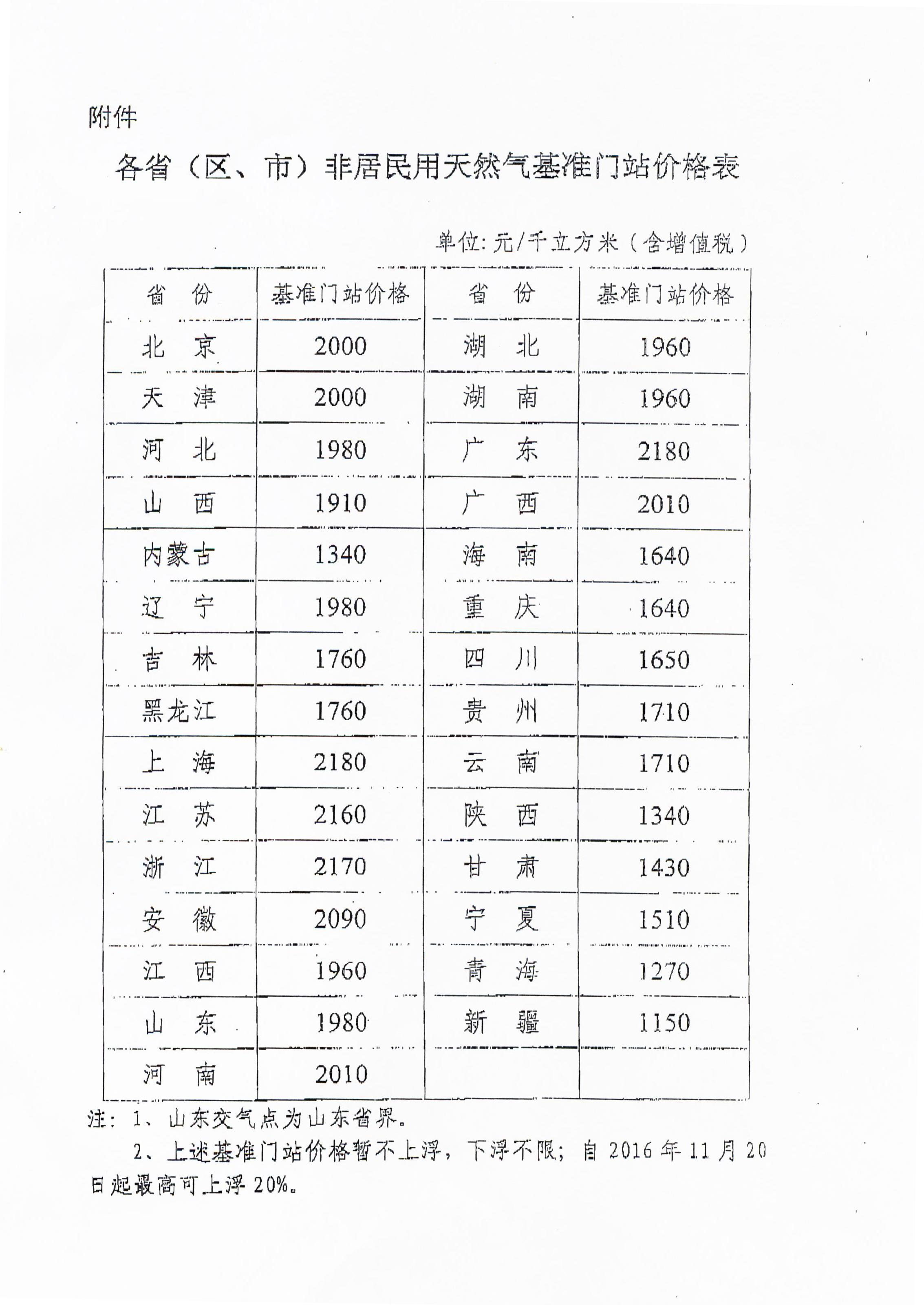 必赢(中国)官方网站