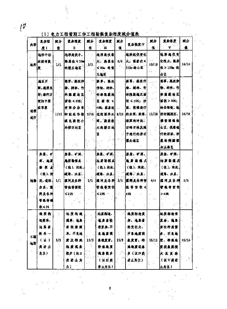 必赢(中国)官方网站