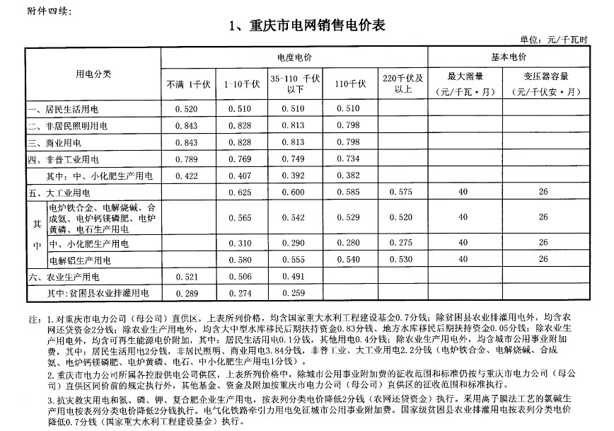 必赢(中国)官方网站
