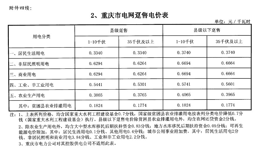必赢(中国)官方网站