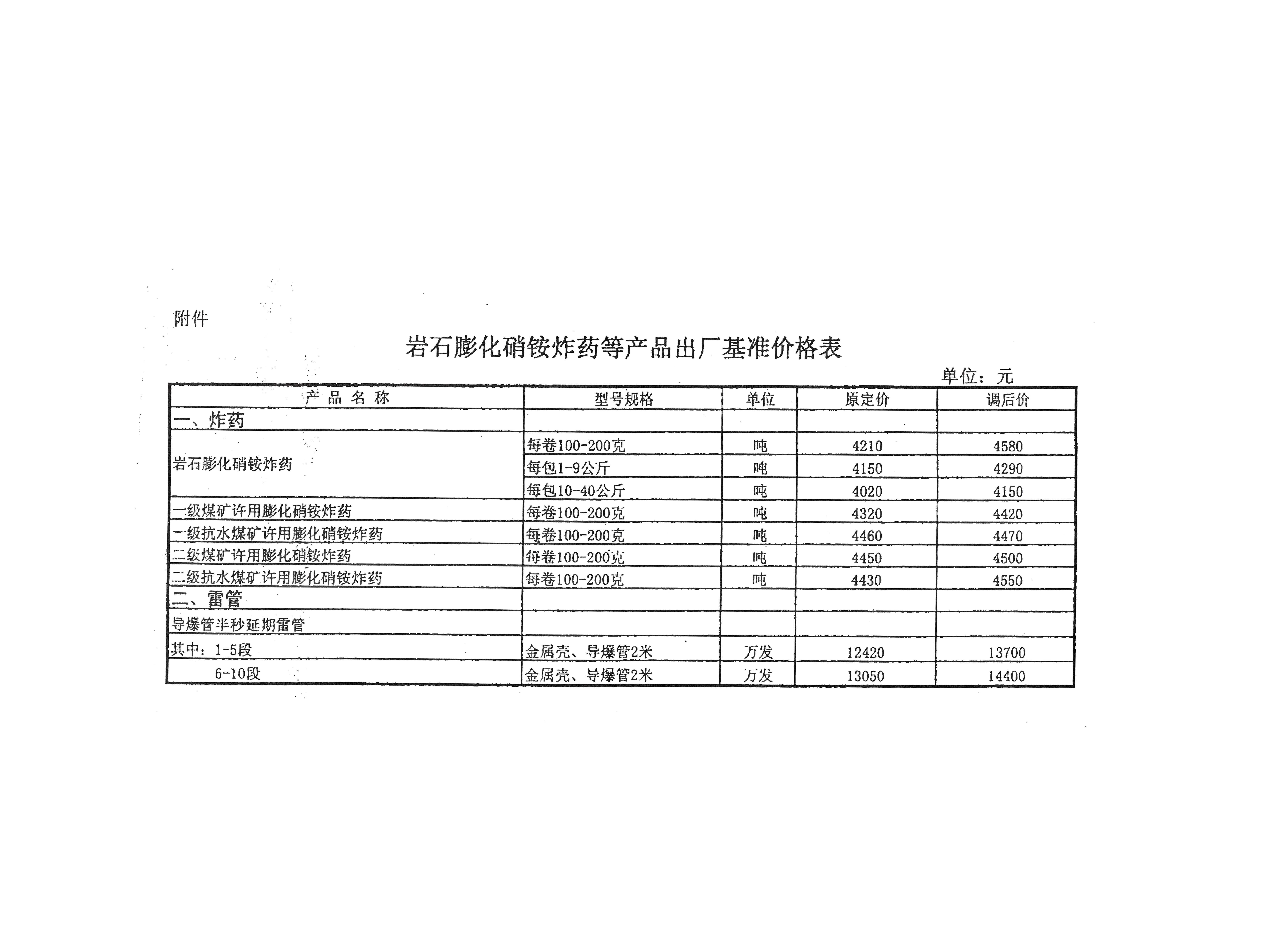 必赢(中国)官方网站