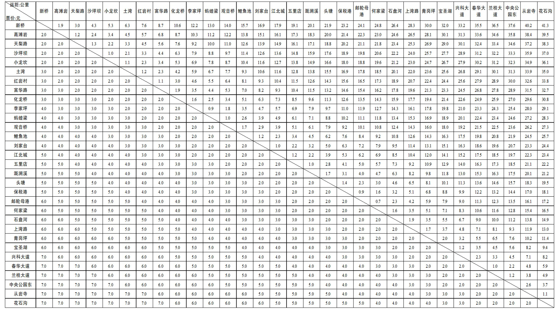 必赢(中国)官方网站