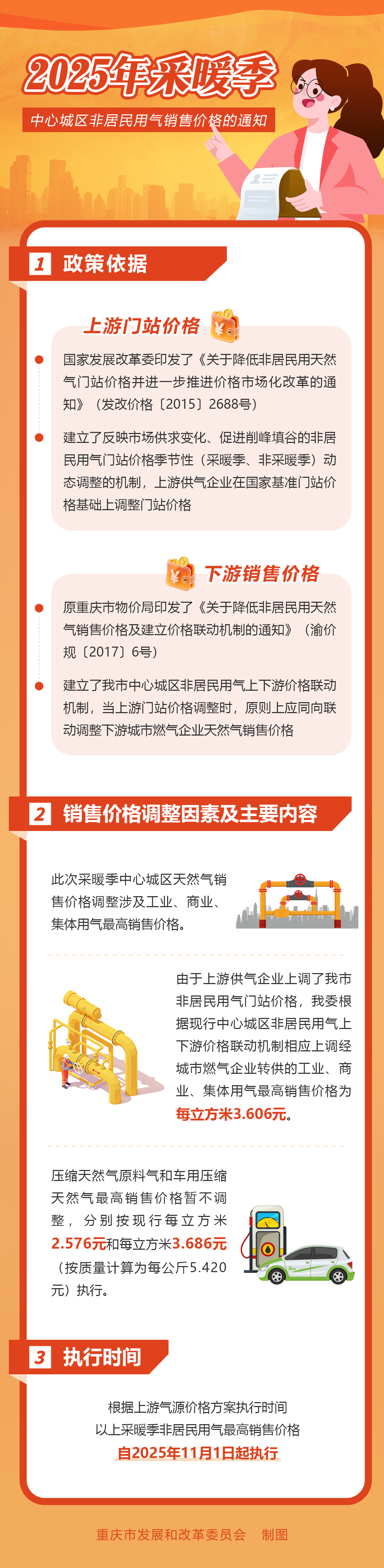 政策图解.jpg 必赢(中国)官方网站