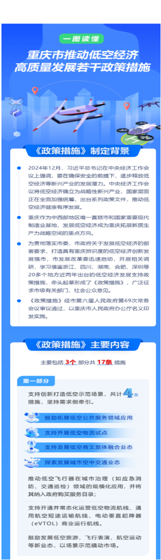 11.27《重庆市推动低空经济高质量发展若干政策措施》政策解读新闻流程5835.png 必赢(中国)官方网站