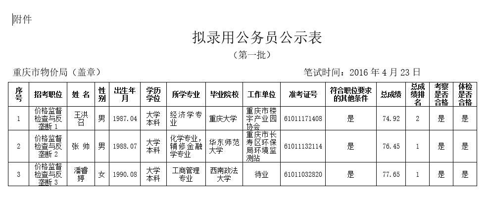 必赢(中国)官方网站