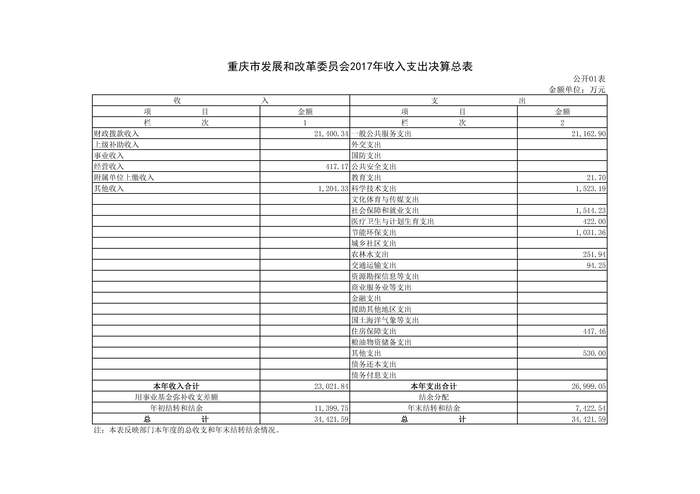 必赢(中国)官方网站