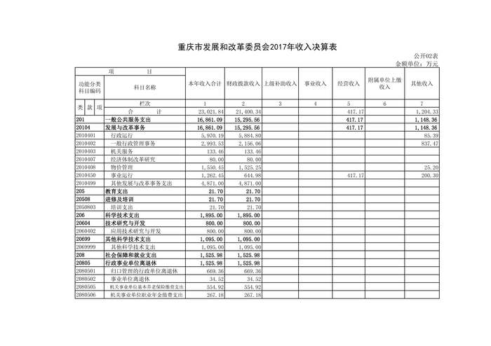 必赢(中国)官方网站