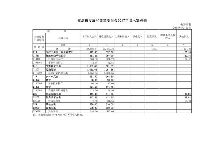 必赢(中国)官方网站