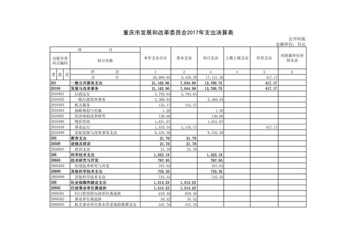 必赢(中国)官方网站