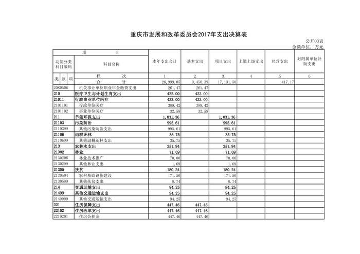 必赢(中国)官方网站