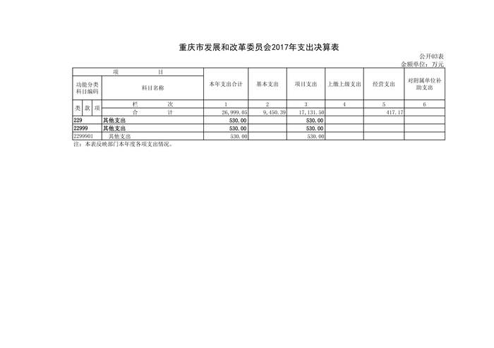 必赢(中国)官方网站