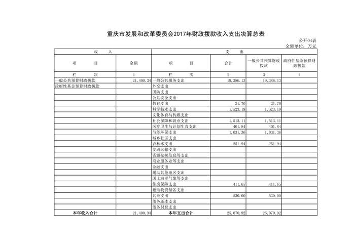 必赢(中国)官方网站