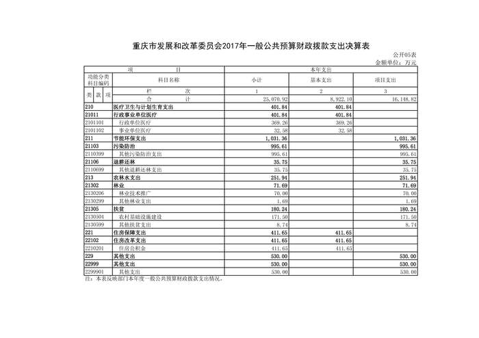必赢(中国)官方网站