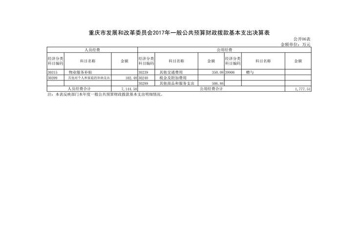 必赢(中国)官方网站