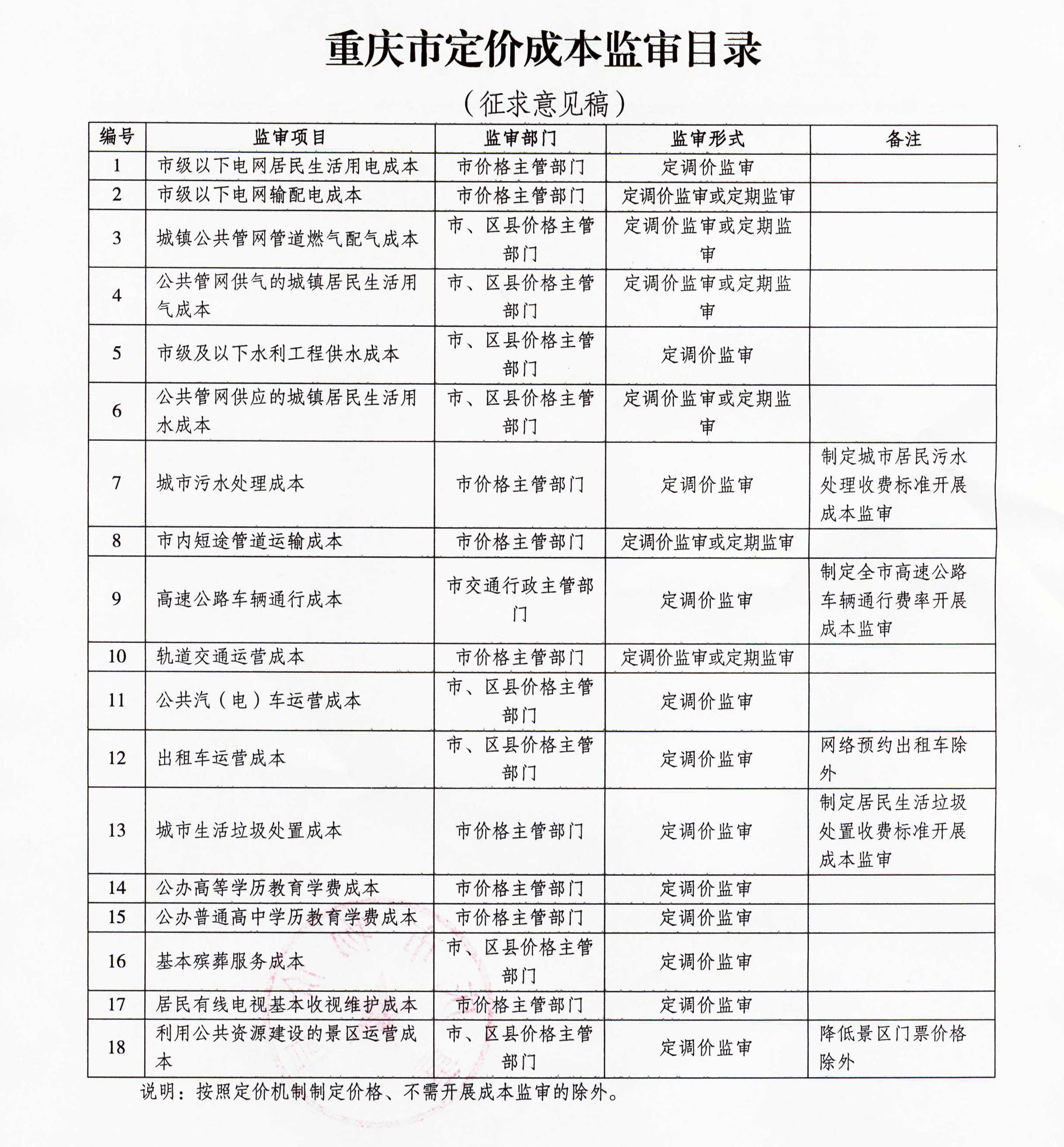 必赢(中国)官方网站