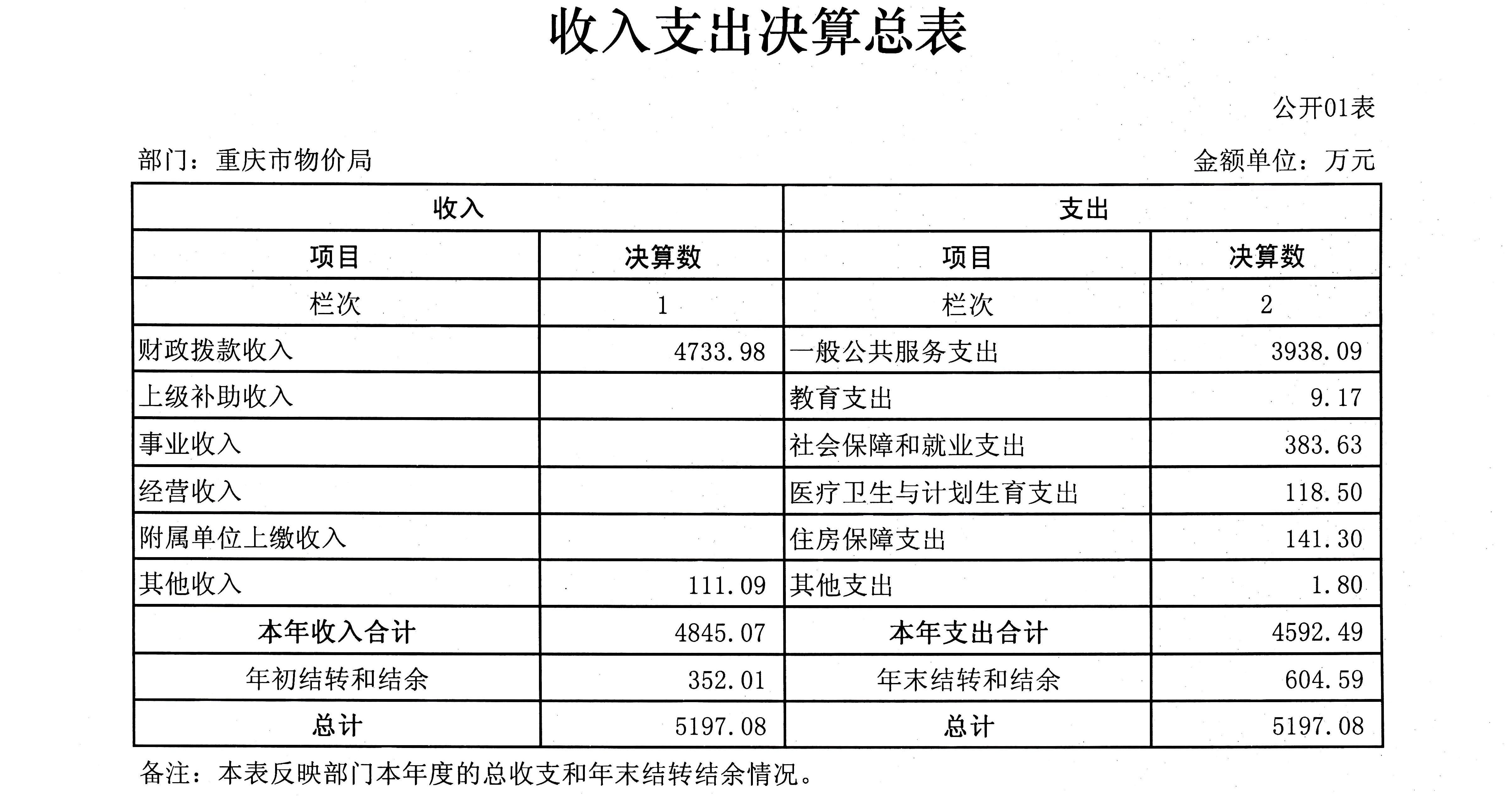 必赢(中国)官方网站
