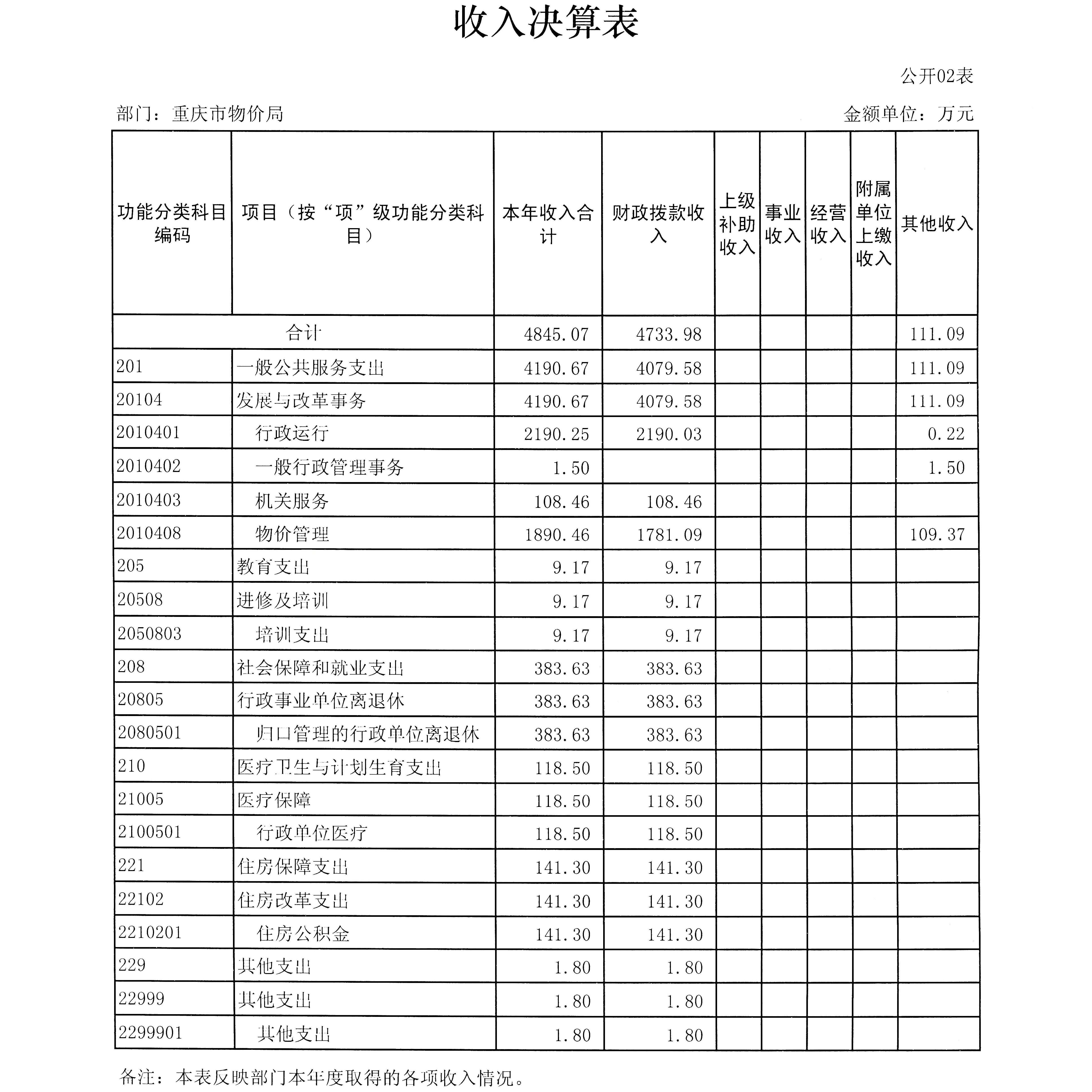 必赢(中国)官方网站