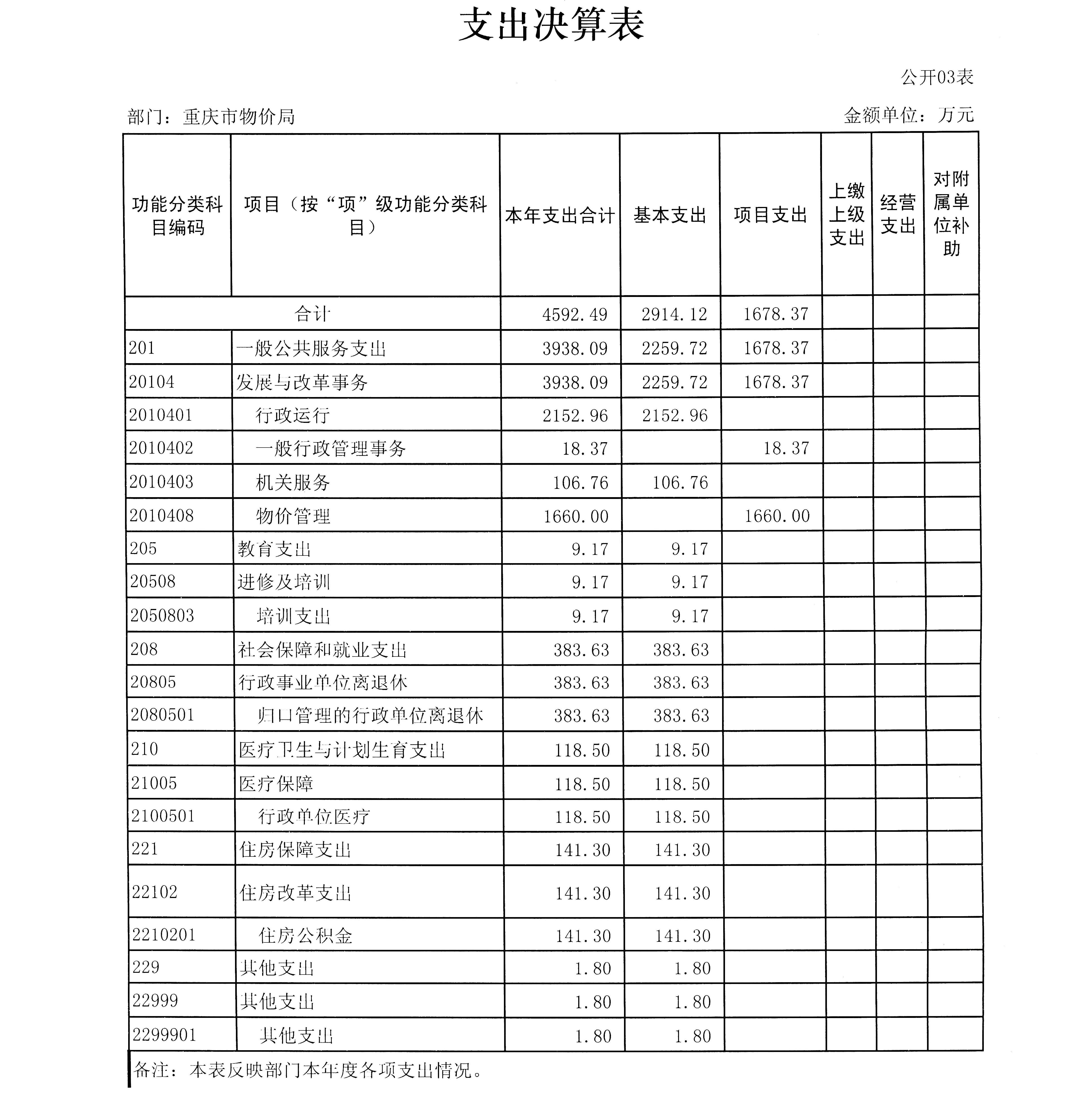 必赢(中国)官方网站