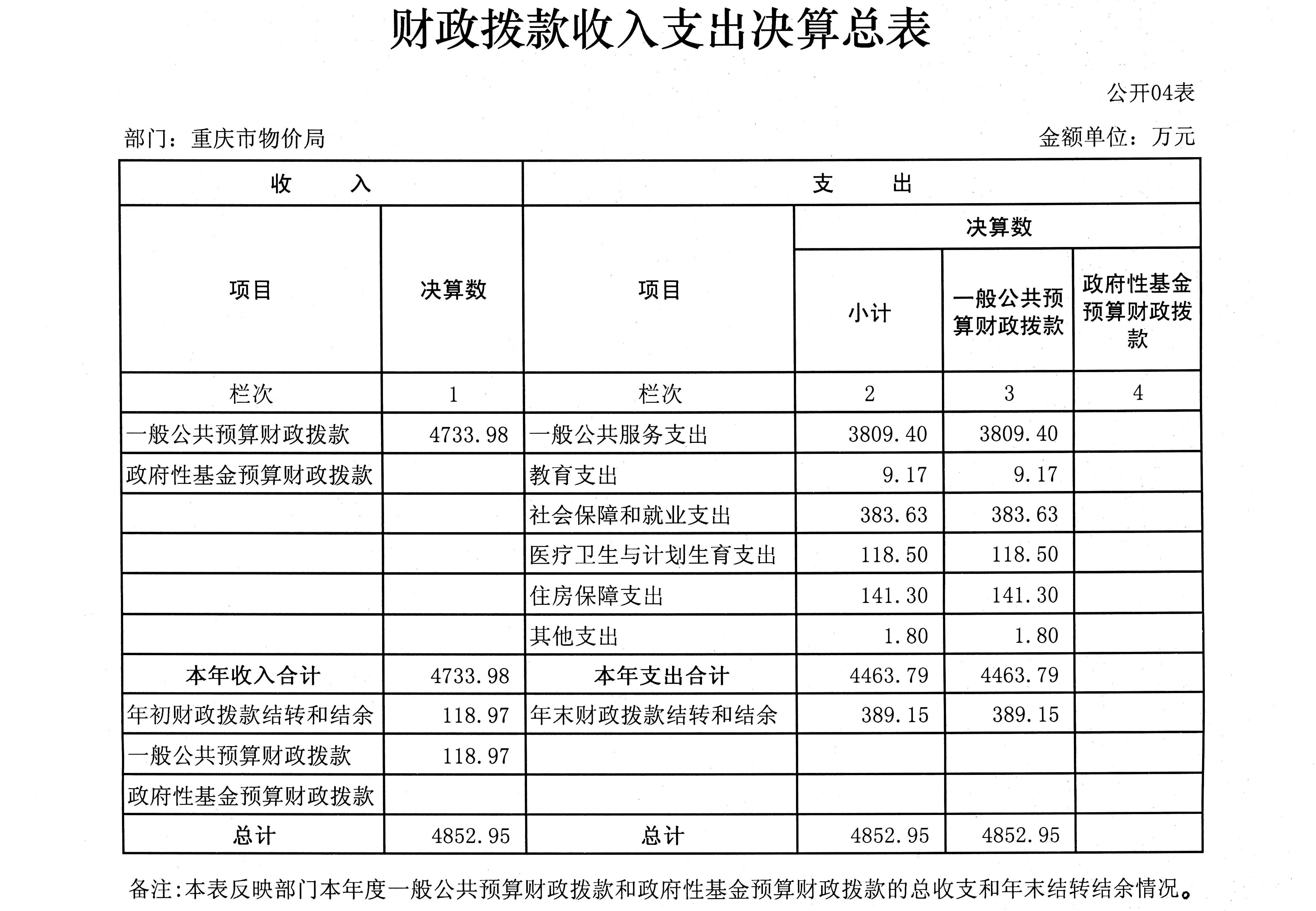 必赢(中国)官方网站