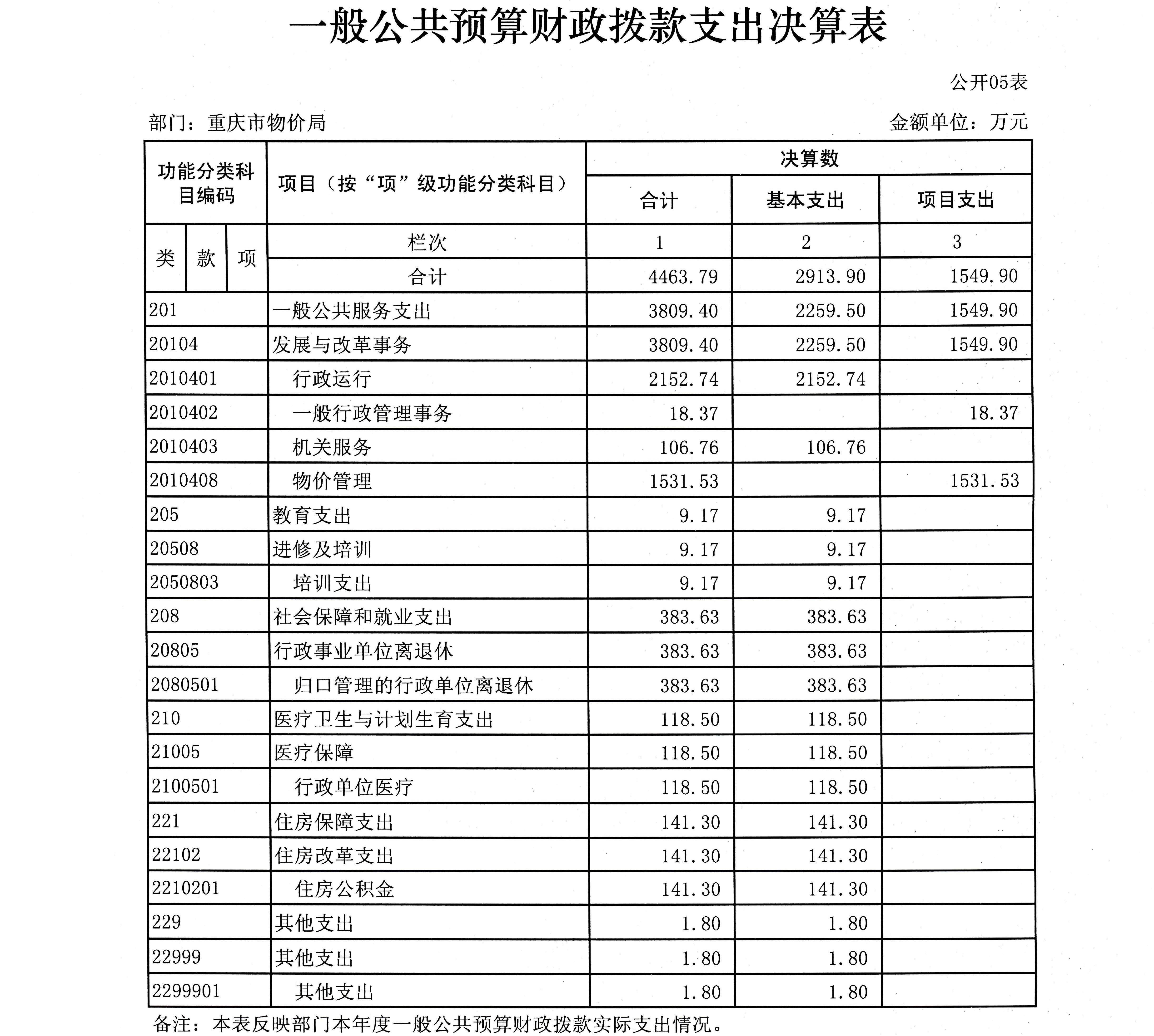 必赢(中国)官方网站