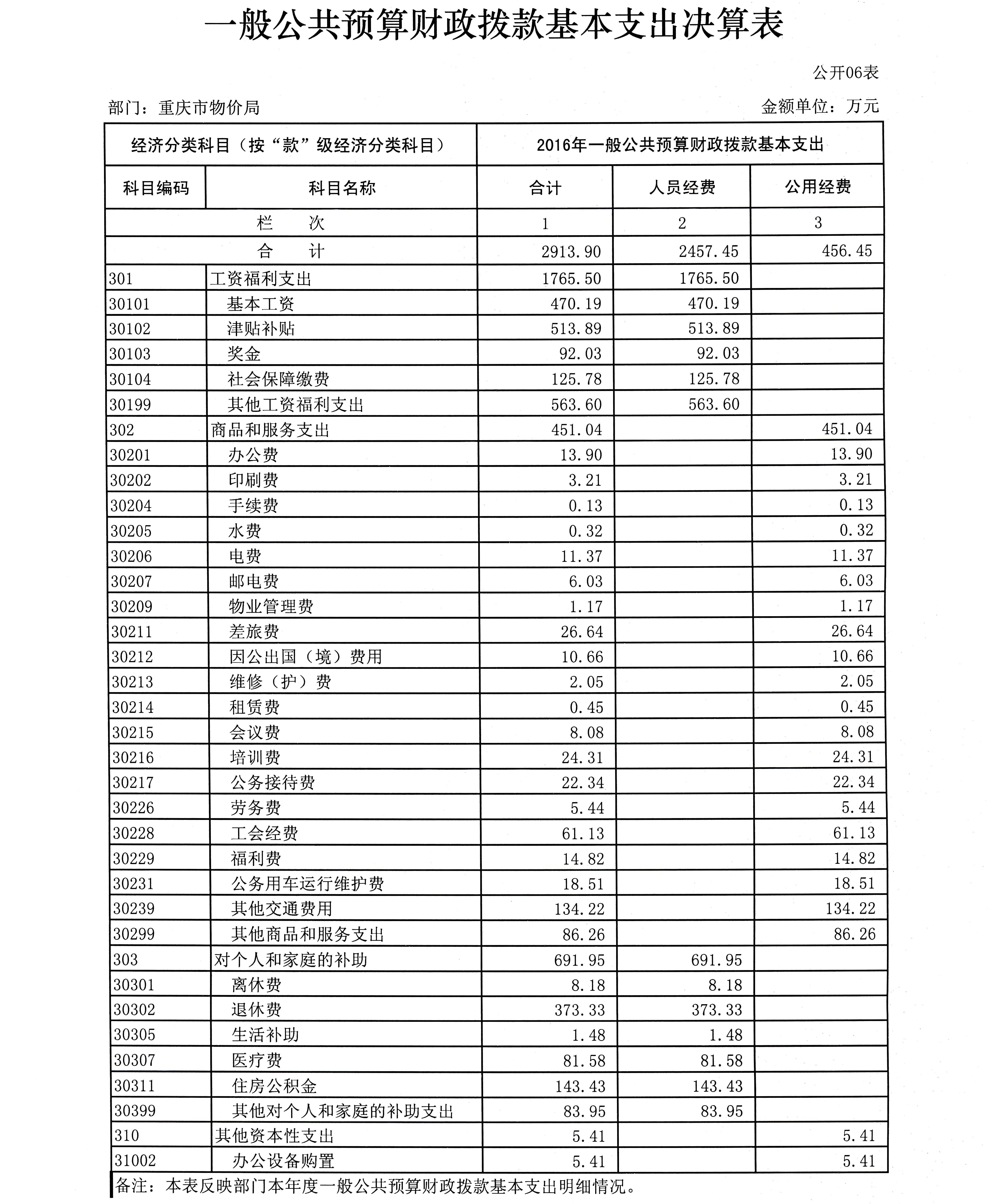必赢(中国)官方网站