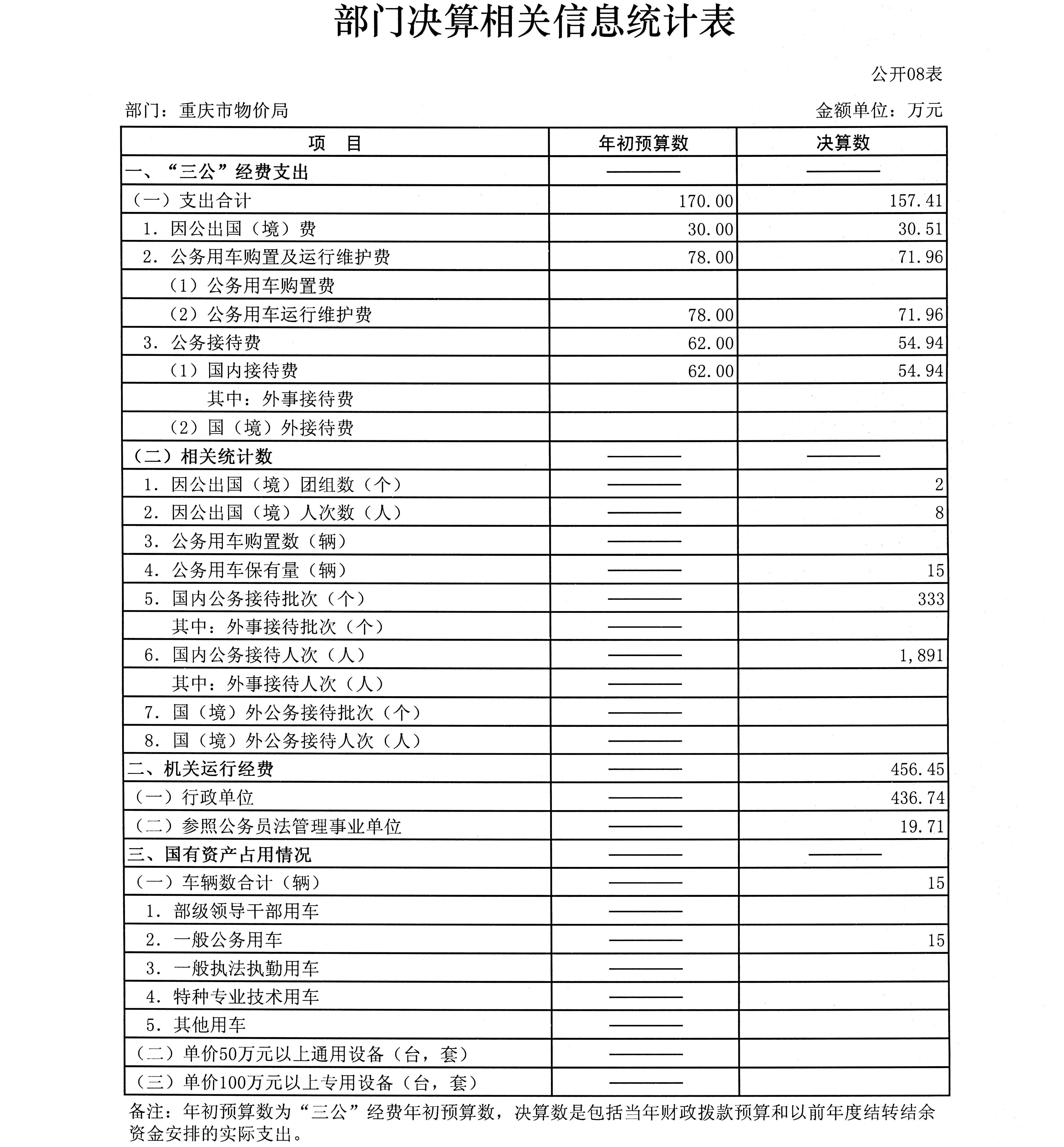 必赢(中国)官方网站