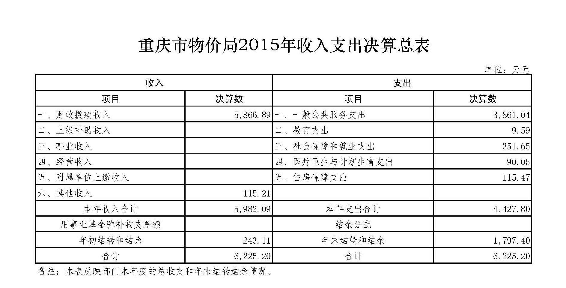 必赢(中国)官方网站