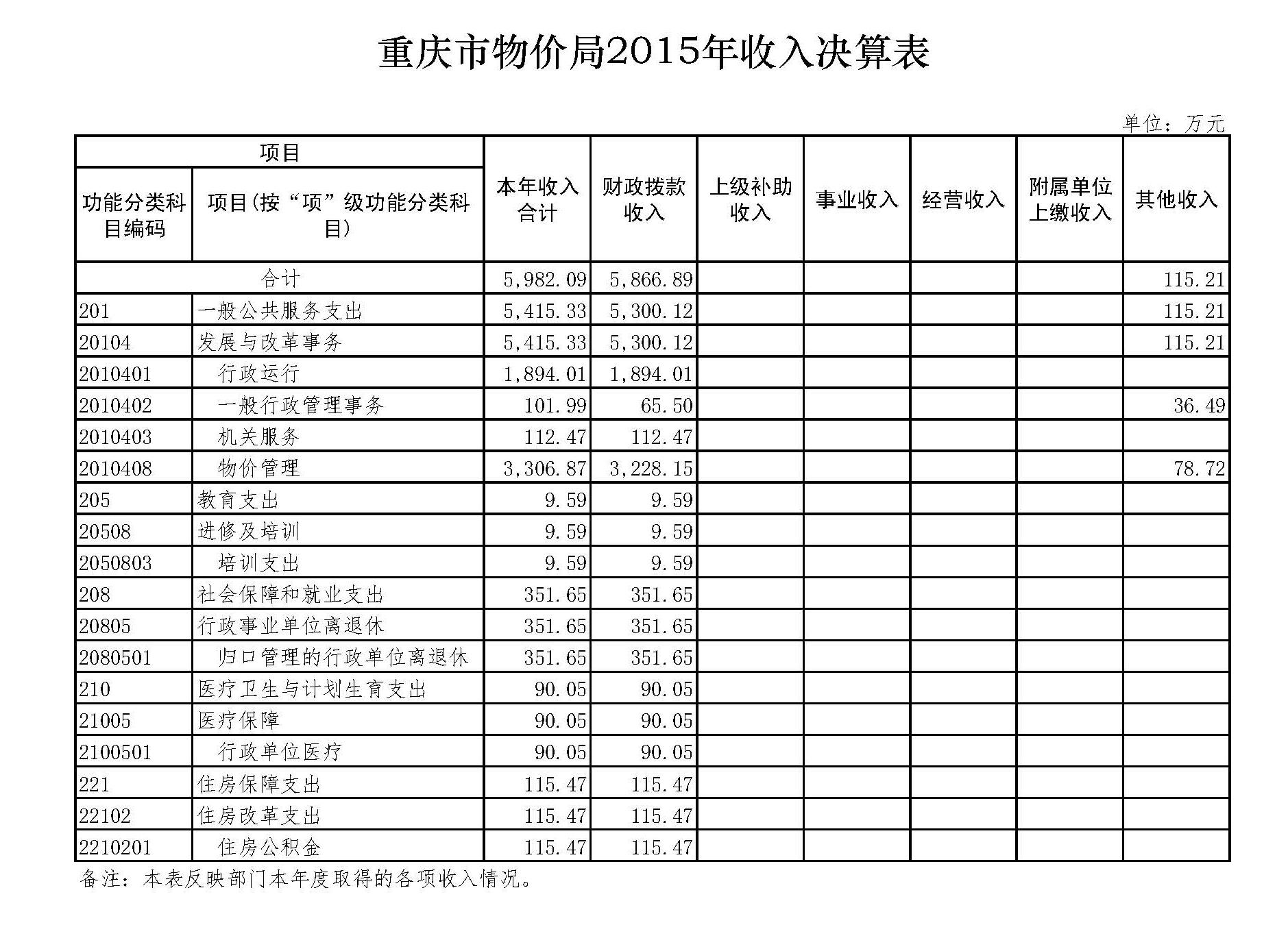 必赢(中国)官方网站