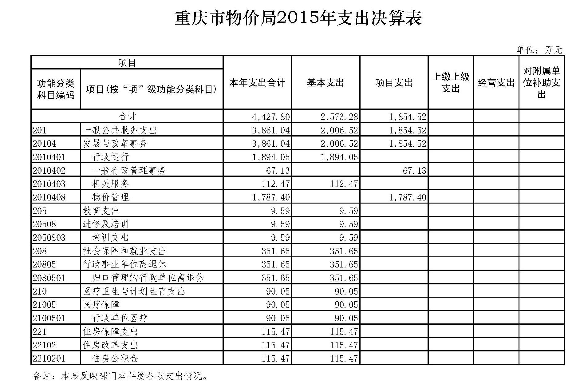 必赢(中国)官方网站