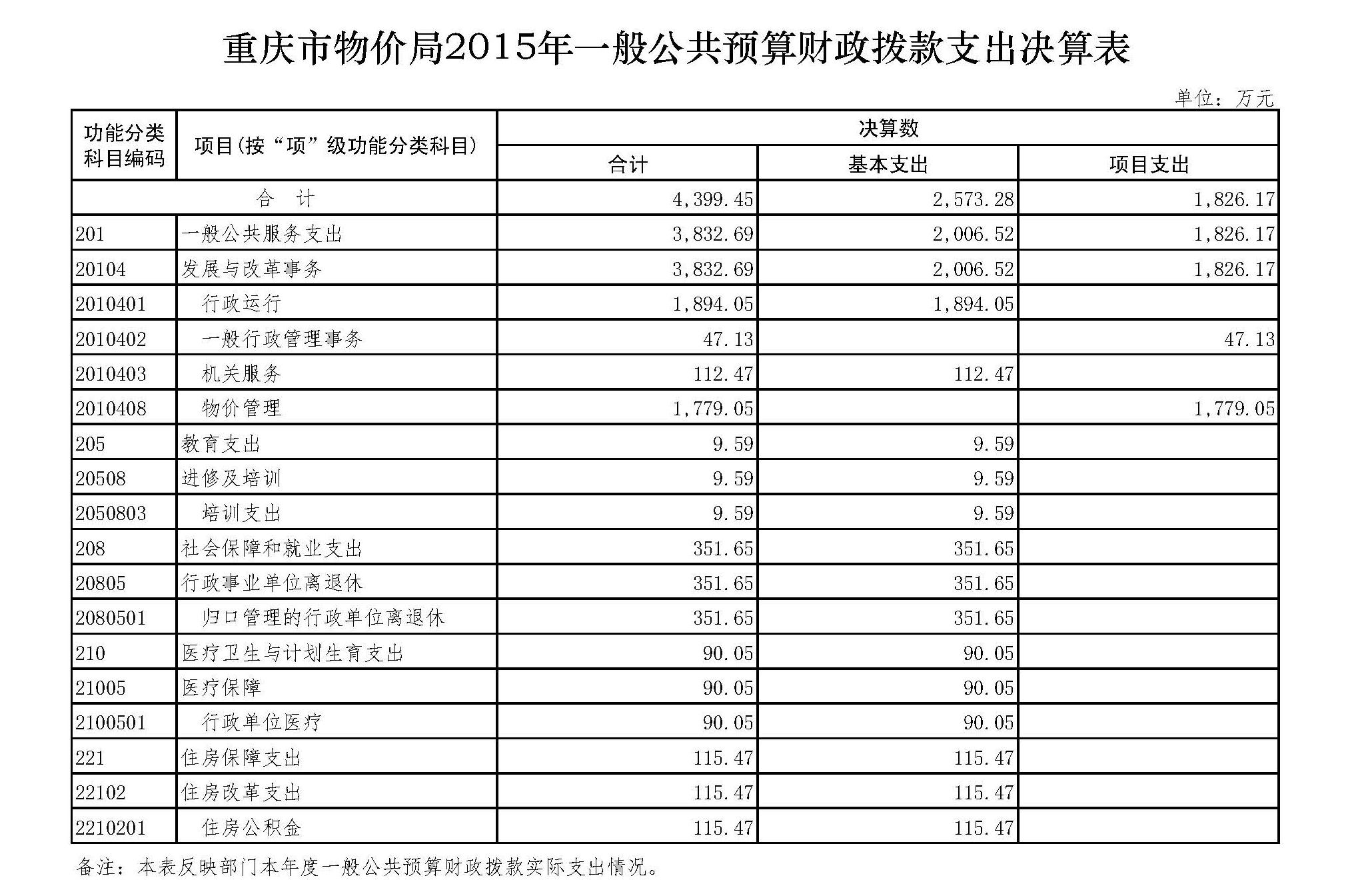 必赢(中国)官方网站