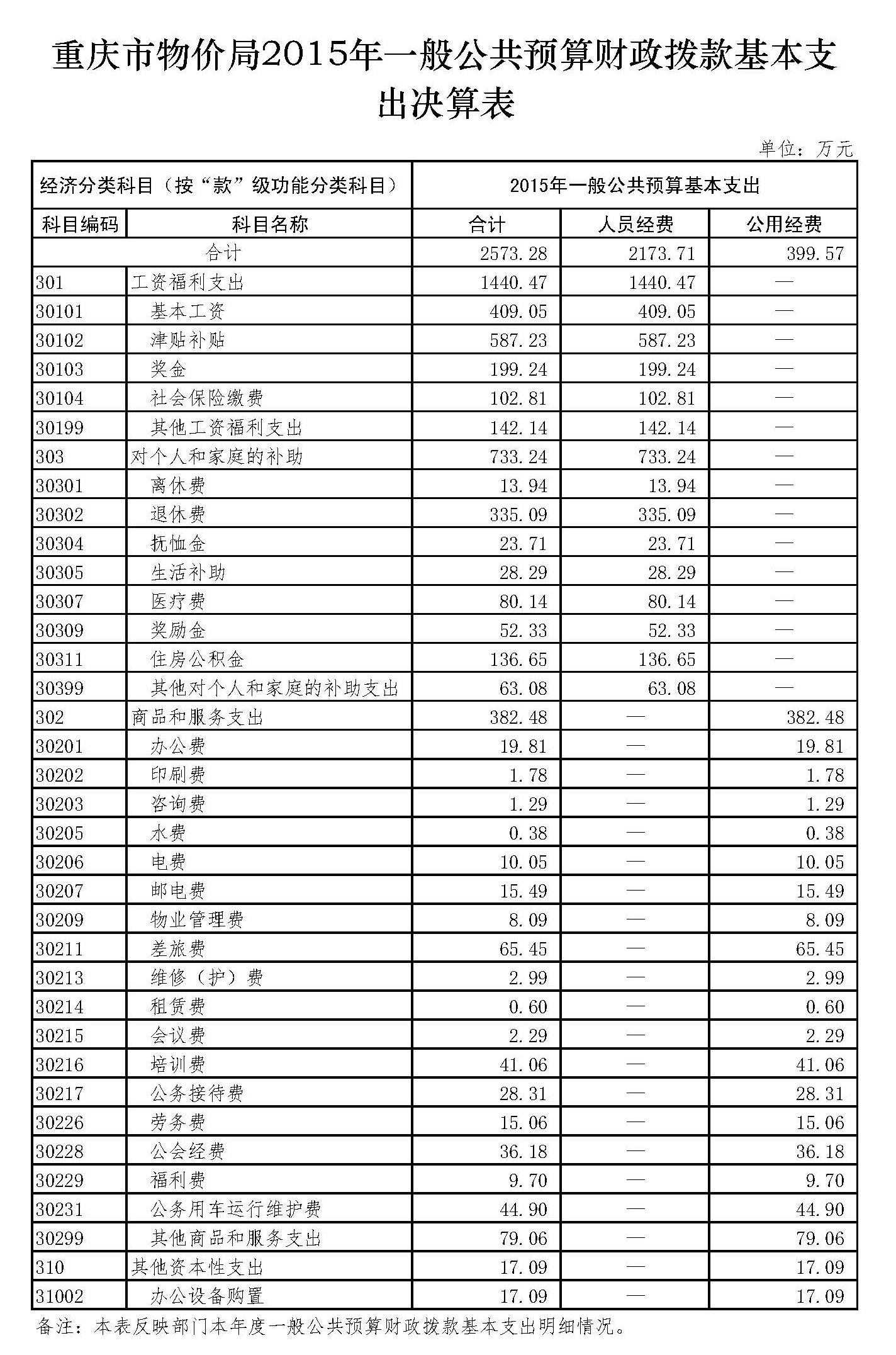 必赢(中国)官方网站