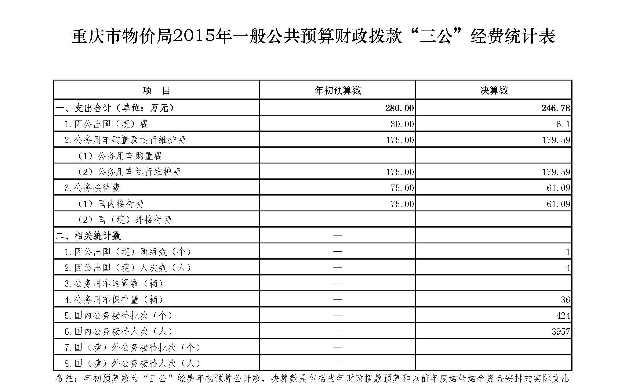 必赢(中国)官方网站
