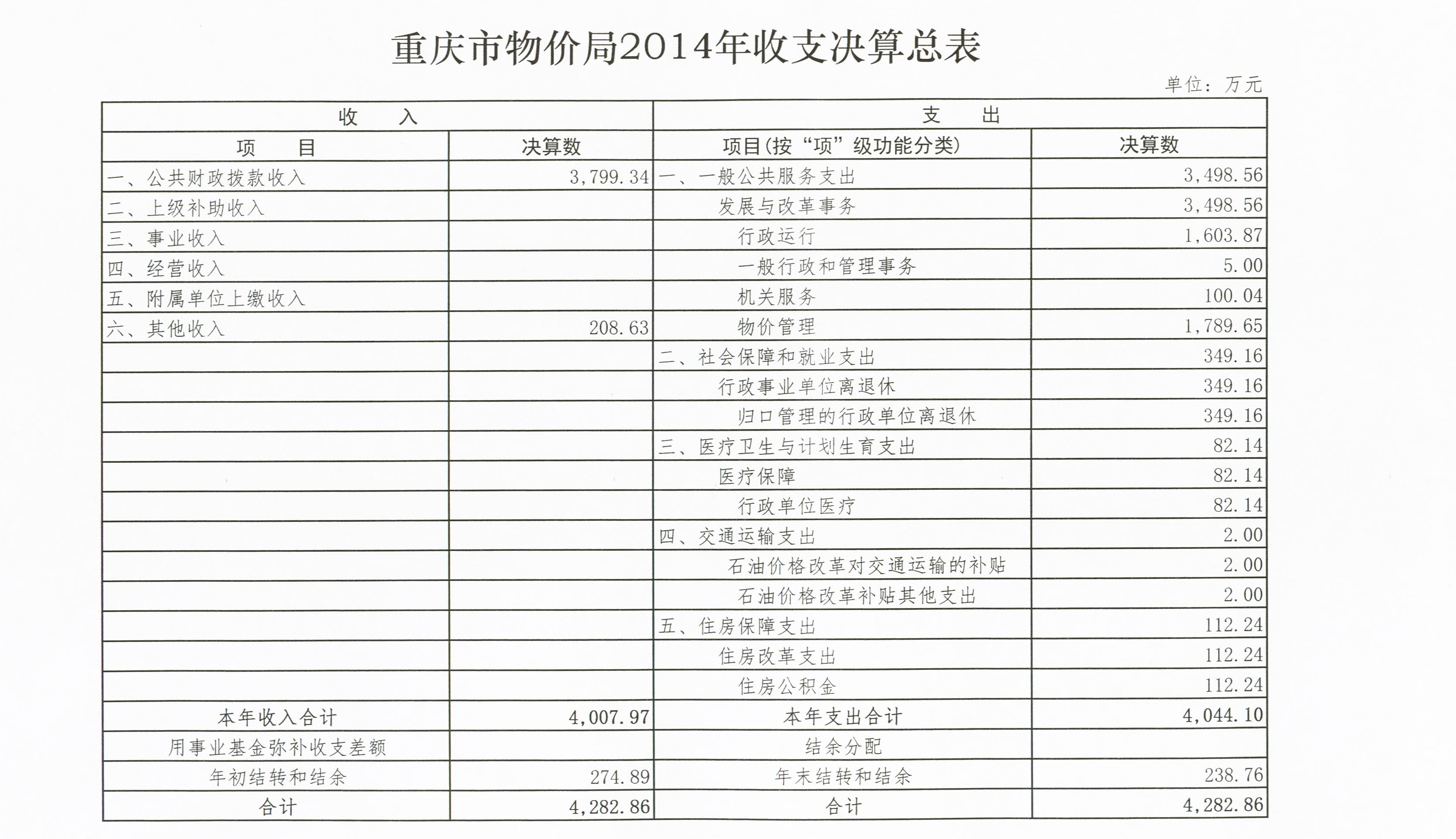 必赢(中国)官方网站