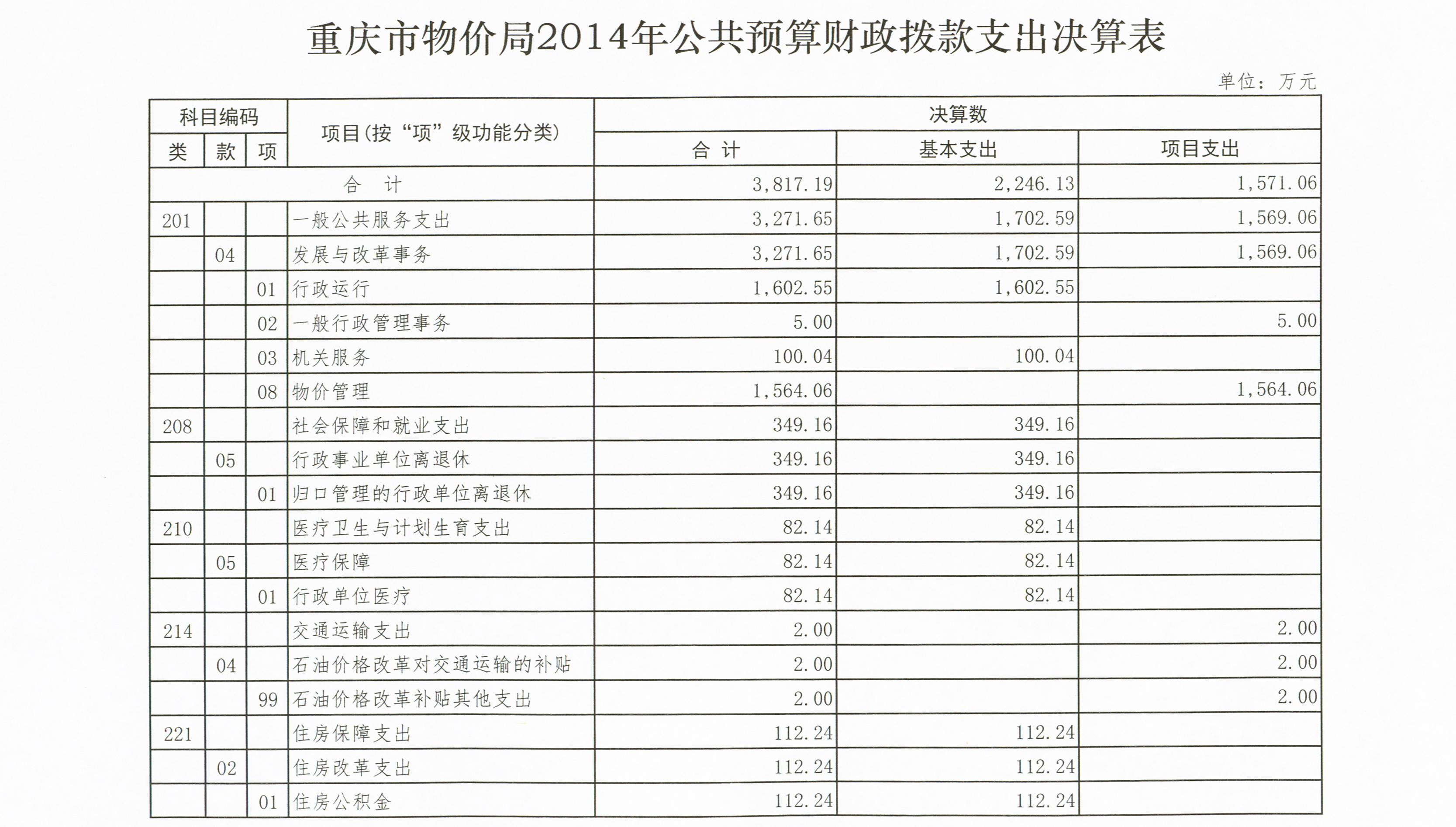 必赢(中国)官方网站